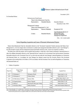 Notice Regarding Acquisition and Lease of Domestic Infrastructure Projects