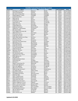 Available Fastenal Branch Servicing Locations Updated 6.26.2020