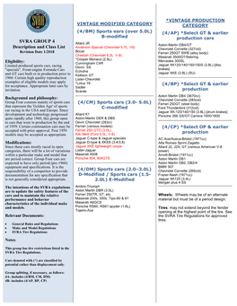 SVRA GROUP 4 Description and Class List