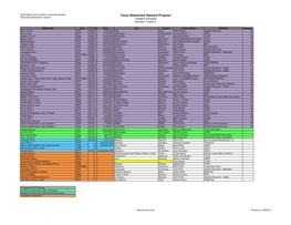 TWS Schedule