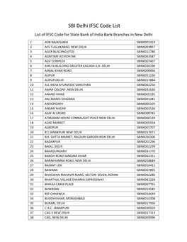 SBI Delhi IFSC Code List List of IFSC Code for State Bank of India Bank Branches in New Delhi