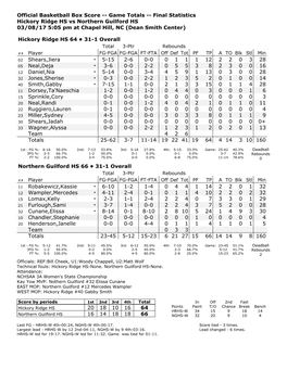 Official Basketball Box Score -- Game Totals -- Final Statistics Hickory Ridge HS Vs Northern Guilford HS 03/08/17 5:05 Pm at Chapel Hill, NC (Dean Smith Center)