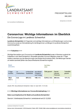 Wichtige Informationen Im Überblick Die Corona-Lage Im Landkreis Schweinfurt