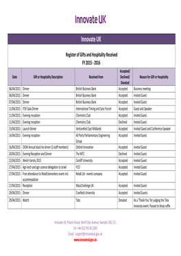 Innovate UK: Gift and Hospitality Register 2015 to 2016