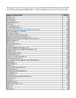 Registrar Company Name IANA ID the Registrars Listed