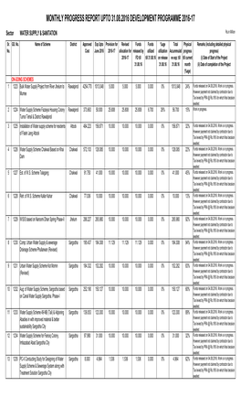 Monthly Progress Report Upto 31.08.2016 Development Programme 2016-17