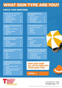 What Skin Type Are You? Circle Your Response