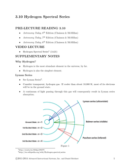 3.10 Hydrogen Spectral Series