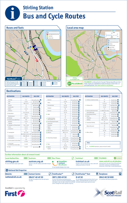 Stirling Station I Bus and Cycle Routes Buses and Taxis Local Area Map