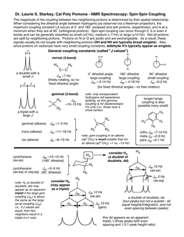 318 NMR Coupling