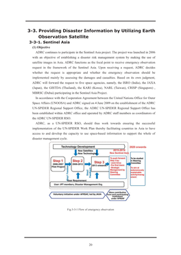 3-3. Providing Disaster Information by Utilizing Earth Observation Satellite