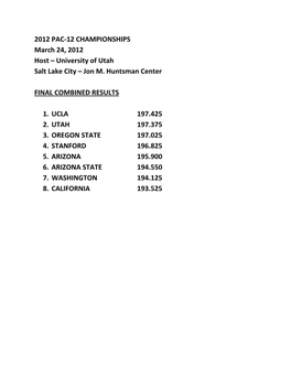 2012 PAC-12 CHAMPIONSHIPS March 24, 2012 Host – University of Utah Salt Lake City – Jon M. Huntsman Center FINAL COMBINED RE