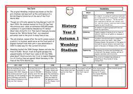 History Year 5 Autumn 1 Wembley Stadium