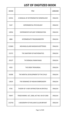 List of Digitized Book