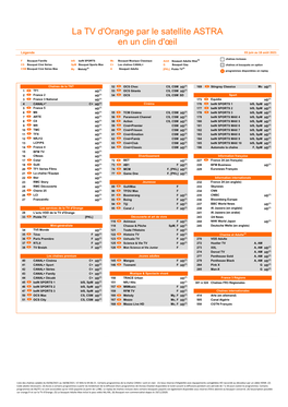 La TV D'orange Par Le Satellite ASTRA En Un Clin D'œil