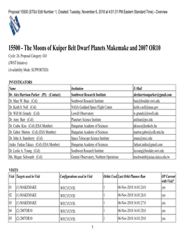 15500 (Stsci Edit Number: 1, Created: Tuesday, November 6, 2018 at 4:01:31 PM Eastern Standard Time) - Overview