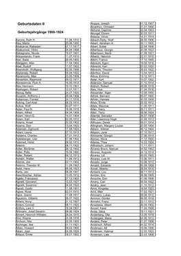 Geburtsdaten II