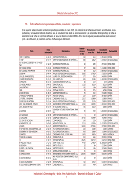 Boletín Informativo - 2015