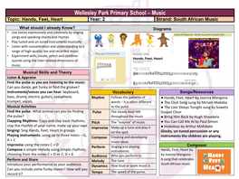 Music Topic: Hands, Feet, Heart Year: 2 Strand: South African Music