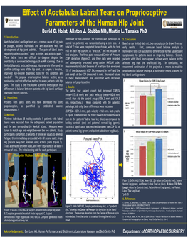 Effect of Acetabular Labral Tears on Proprioceptive Parameters of the Human Hip Joint HIP CENTER David C