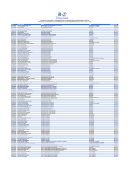 Oficina De Evaluación Y Fiscalización Del Patrimonio