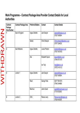 Work Programme – Contract Package Area Provider Contact Details for Local Authorities