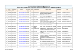 Oxygen Plant3 Registration & Fees Pay Raipur.Pdf