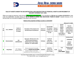 Sale of Assets Under the Securitisation & Reconstruction of Financial Assets & Enforcement of Security Interest Act, 2002