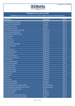 Validação Do Ano Letivo De 2020 Instituições Que Cumpriram Os Mecanismos De Controle Do Regime Especial De Atividade Curricular