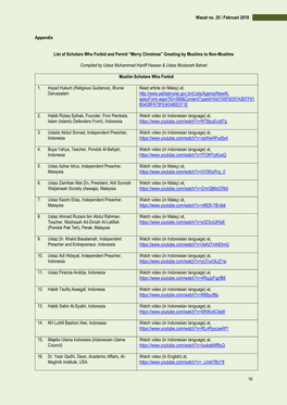 16 Wasat No. 25 / Februari 2019 Appendix List of Scholars Who