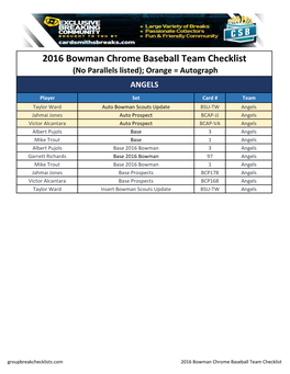 2016 Bowman Chrome Baseball Team Group Break Checklist;