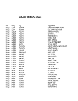 Unclaimed Michigan Tax Refunds