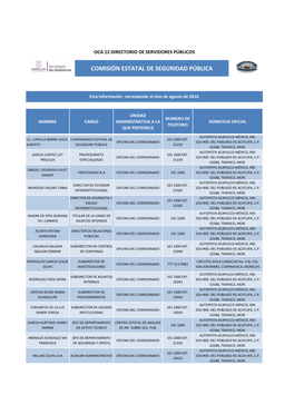 Comisión Estatal De Seguridad Pública