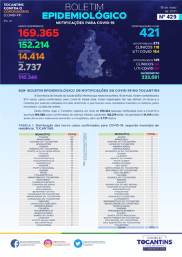 Boletim Covid-18-5-21