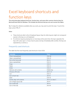 Excel Keyboard Shortcuts and Function Keys