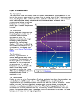 Image Source: NOAA.Gov Layers of the Atmosphere the Troposphere