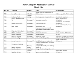 Rizvi College of Architecture Library Thesis List