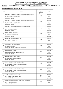 WARD MASTER GRADE - III (Advt