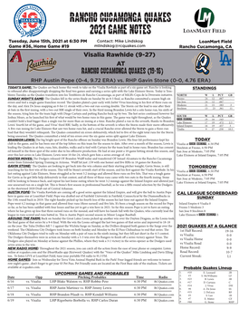 Rancho Cucamonga Quakes 2021 Game Notes