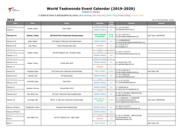 World Taekwondo Event Calendar (2019-2020)