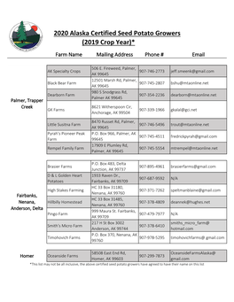 2020 Alaska Certified Seed Potato Growers (2019 Crop Year)*