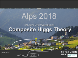 Composite Higgs Theory
