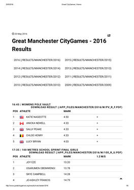 Great Manchester Citygames - 2016 Results