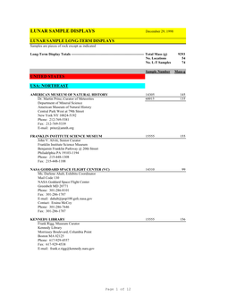 LUNAR SAMPLE DISPLAYS December 29, 1998