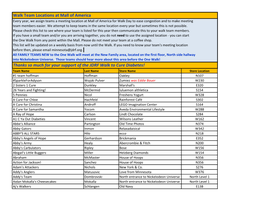 Walk Team Locations at Mall of America Thanks So Much for Your