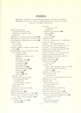 System of Ophthalmology