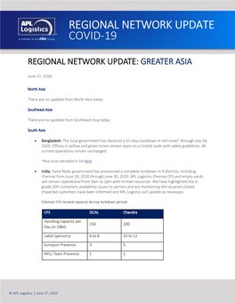 Regional Network Update Covid-19