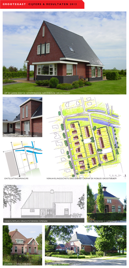 Grootegast Cijfers & Resultaten 2013