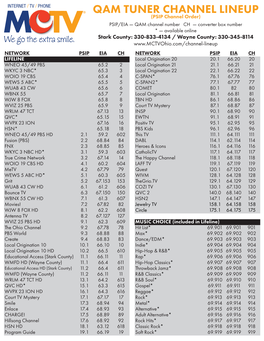 QAM Channel Lineup