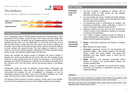 The Balkans – Asylum Seekers, Migrants, and Refugees In